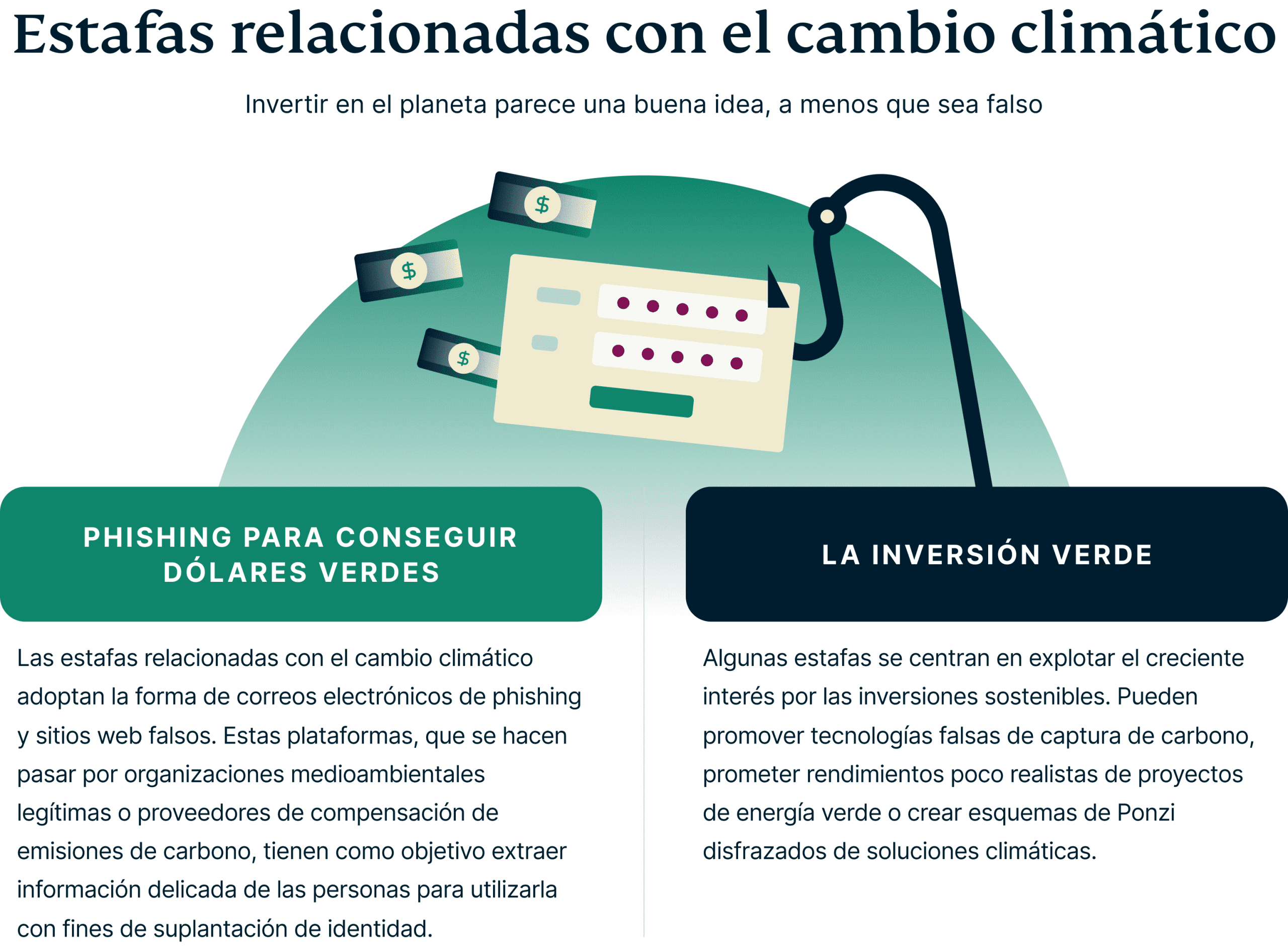 Climate Change Scams 4 Scaled