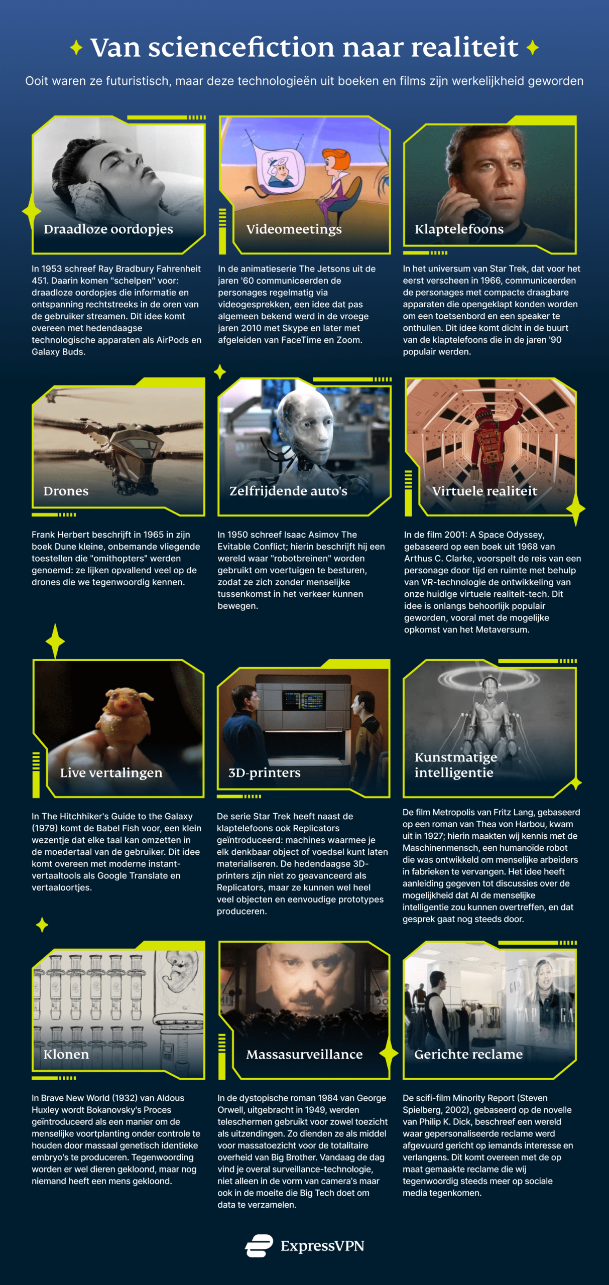 Sciencefiction voorspelt toekomst