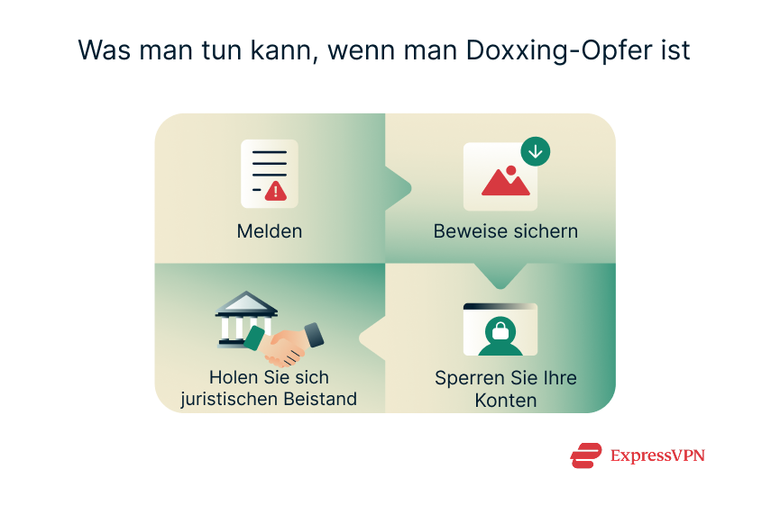 Illustration What To Do If Youve Been Doxxed 1 5