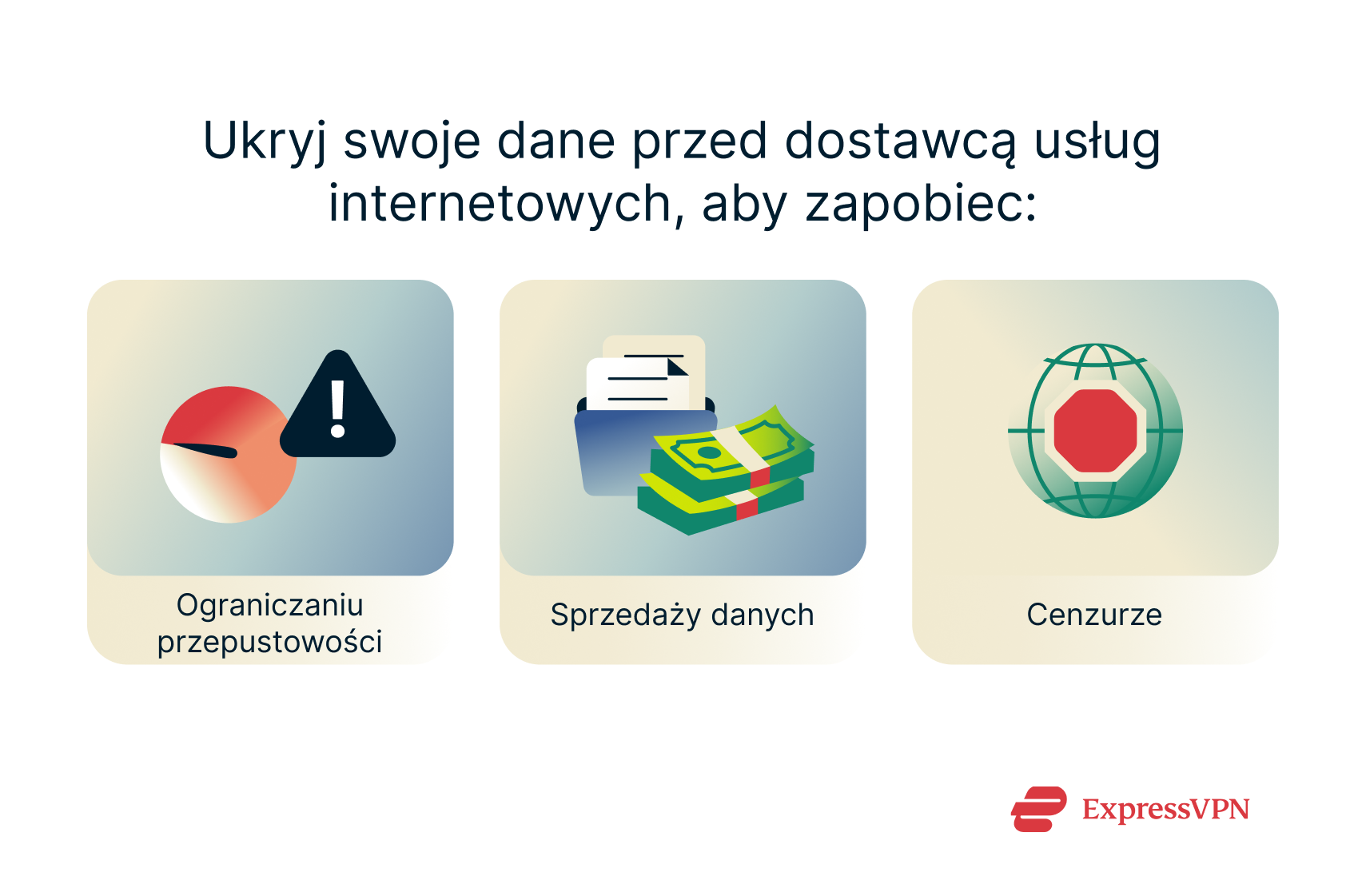 An infographic showing reasons to hide your data from your ISP.