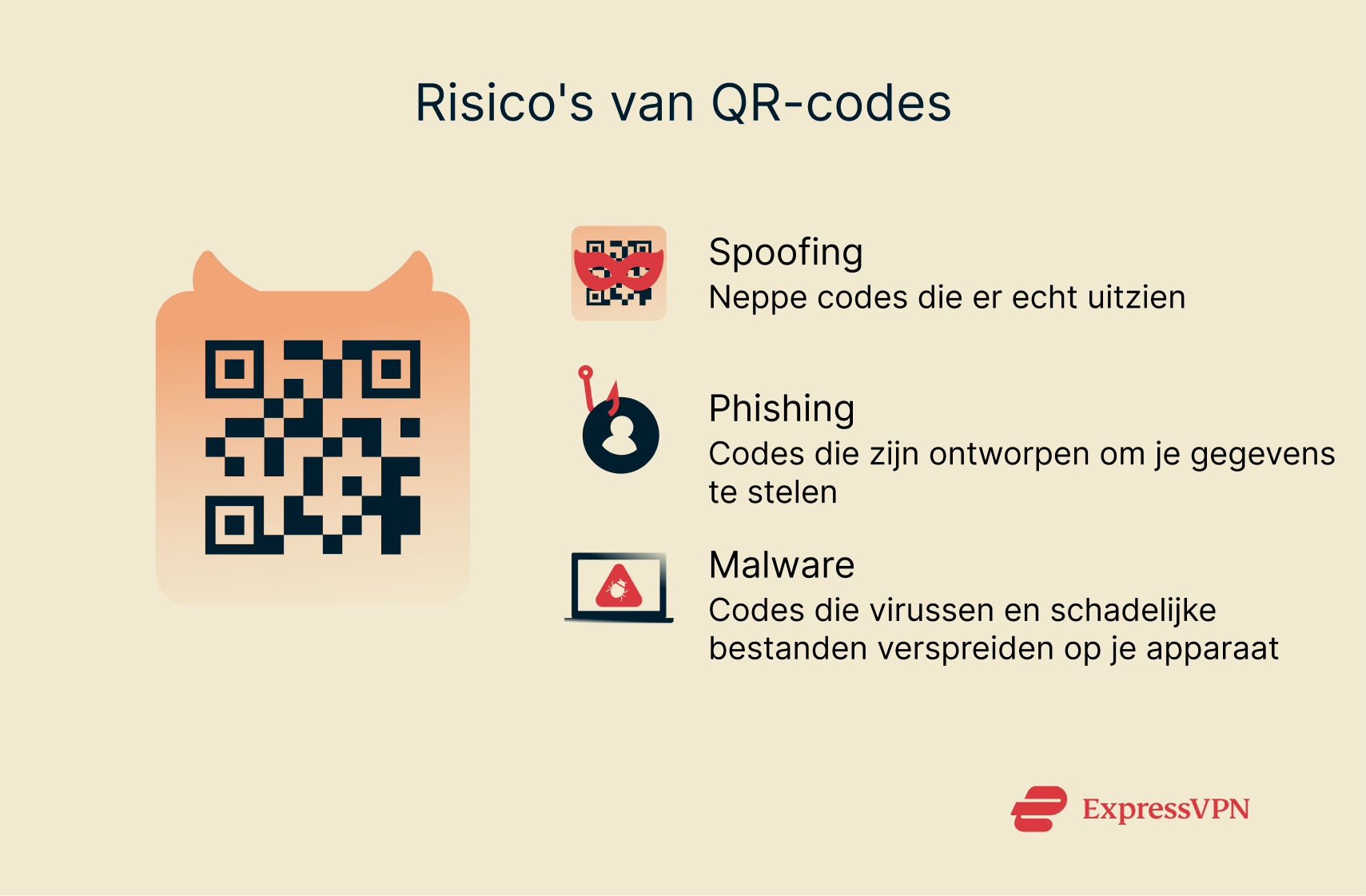 Illustration Qr Code Risks Nl
