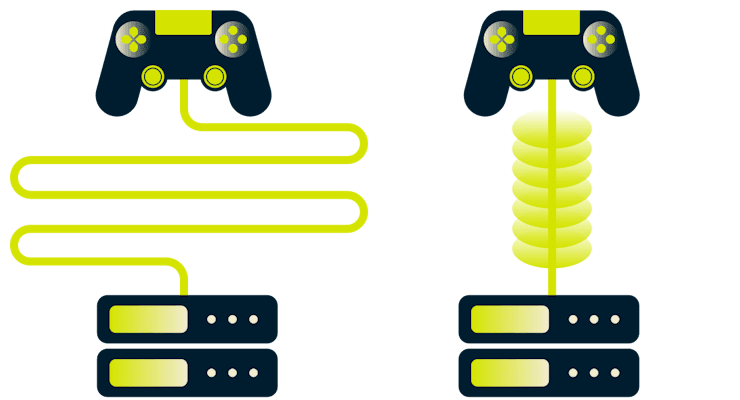 Eén spelbesturing die een lange route naar een server neemt en een andere die een korte VPN-tunnel neemt.