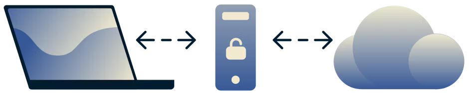 Schema di un server proxy come intermediario tra il tuo computer e internet.