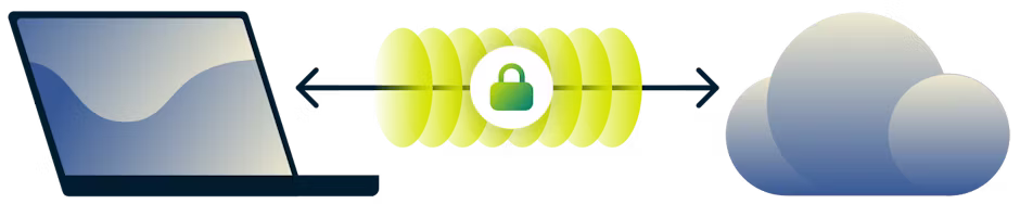 Schema di una VPN come un tunnel criptato tra il tuo computer e internet.