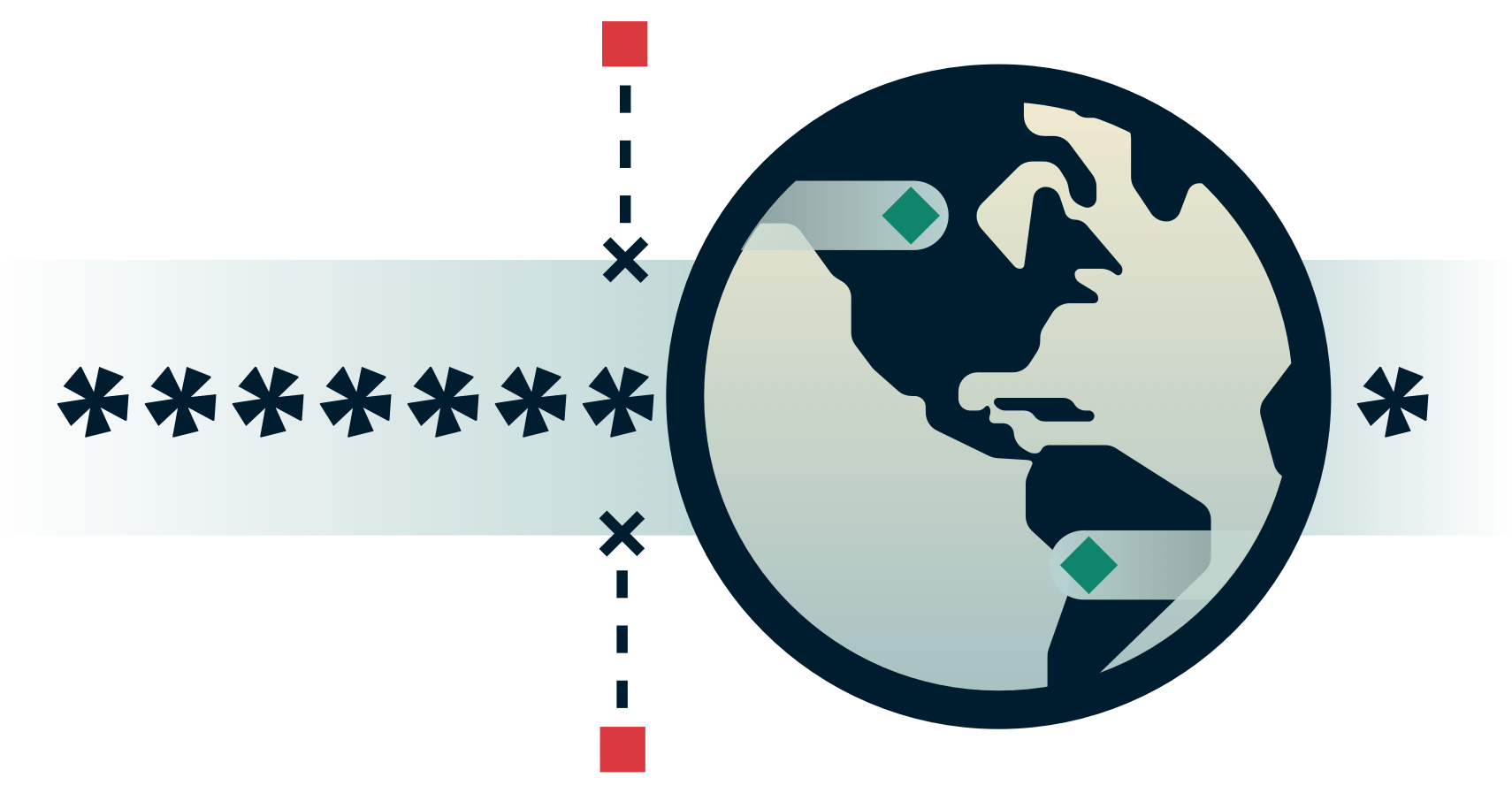 ลูกโลกที่มีการเข้ารหัสอุโมงค์และบุคคลภายนอกพยายามที่จะได้รับใน.