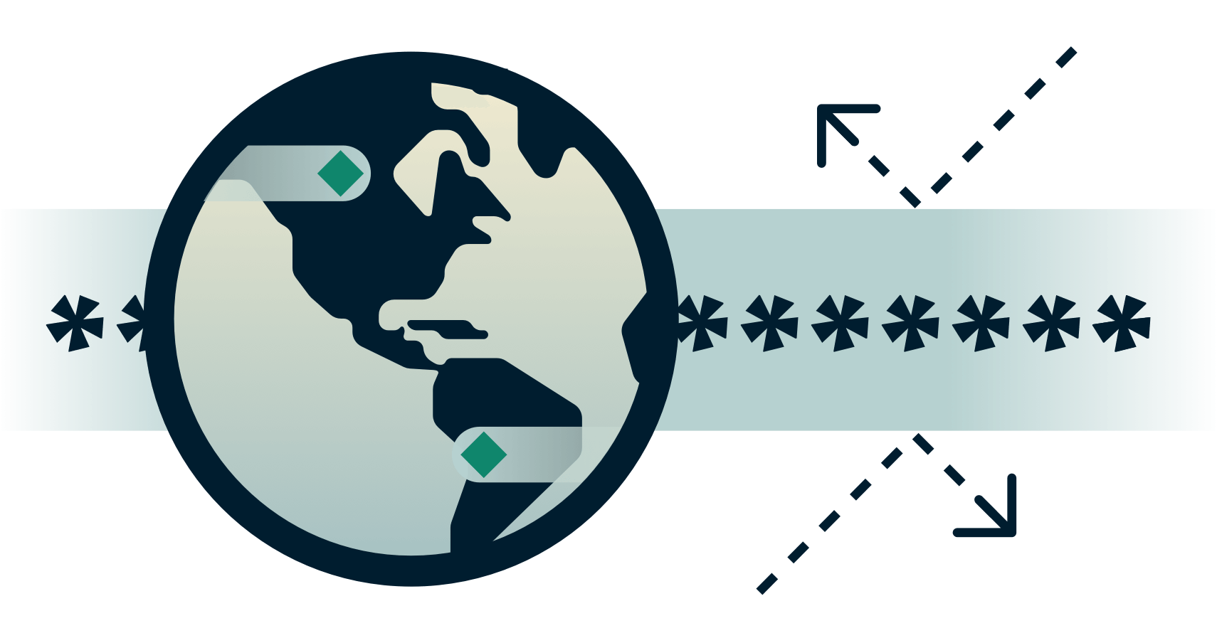 ลูกโลกที่มีอุโมงค์เข้ารหัส มีลูกศรเด้งออก