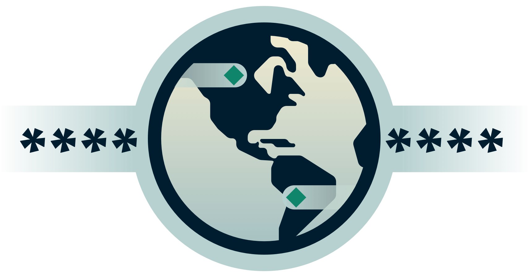 โลกที่อยู่ระหว่างรหัสที่ได้รับการเข้ารหัส