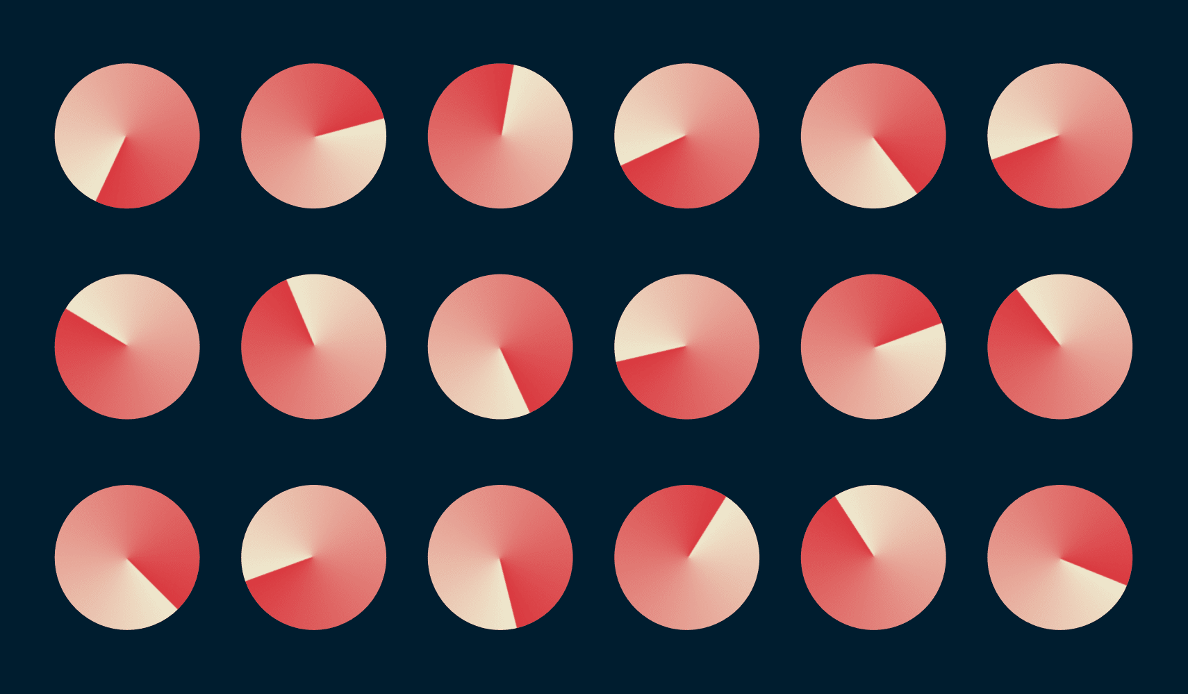 Bloques tipo Tetris mostrando cómo la forma poco sistemática en que se manejan las actualizaciones de software del servidor puede llevar a inconsistencias entre los servidores.