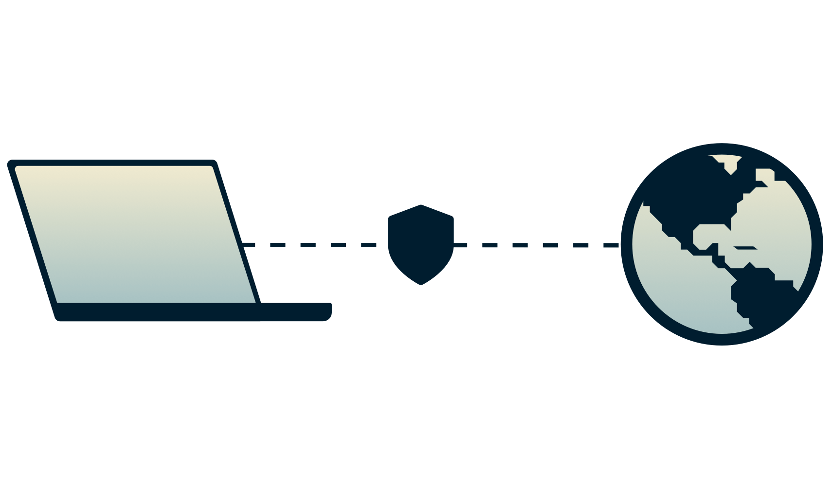 La connessione sicura di un portatile a internet.