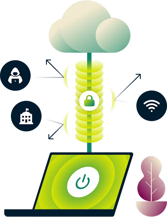 Diagram av hvordan et VPN beskytter deg